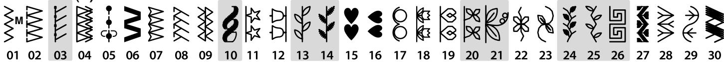 JANOME S7 - Stitch Chart - 8