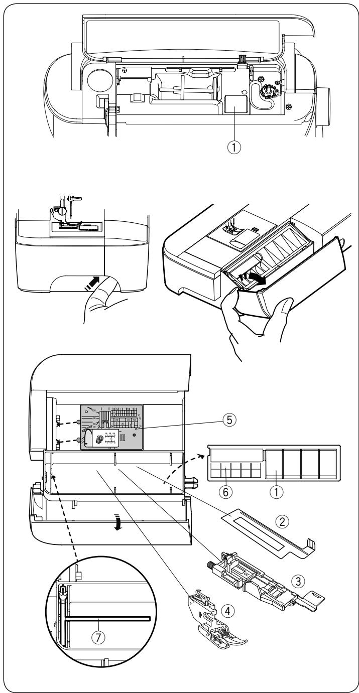JANOME S7 - Standard Accessories - 1