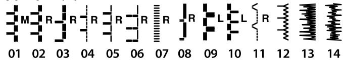 JANOME S7 - Stitch Chart - 3
