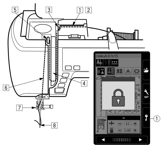 JANOME S7 - NOTE: - 1