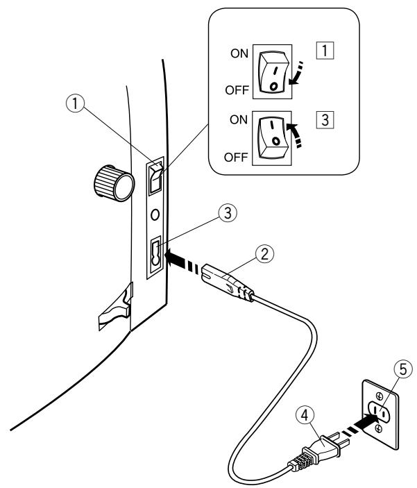 JANOME S7 - Free-arm sewing - 1