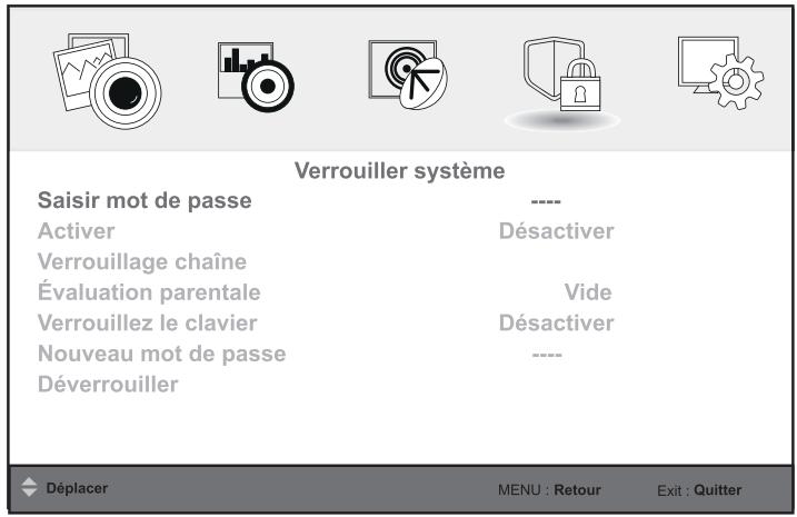 LISTO HD-CAC-909 - - Menu VERROUILLER SYSTÈME - 1