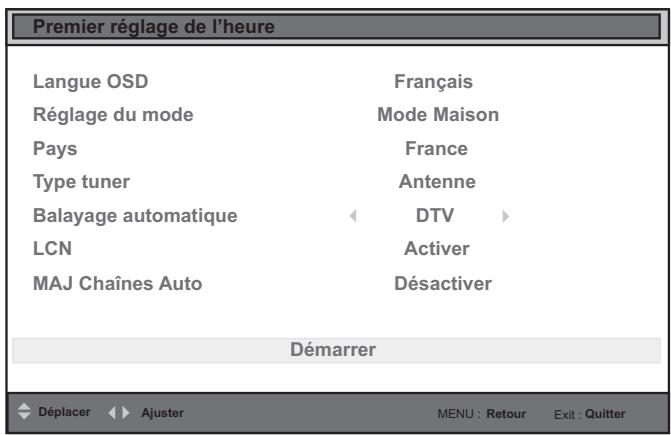 LISTO HD-CAC-909 - PREMIER RÉGLAGE DE L'HEURE - 1