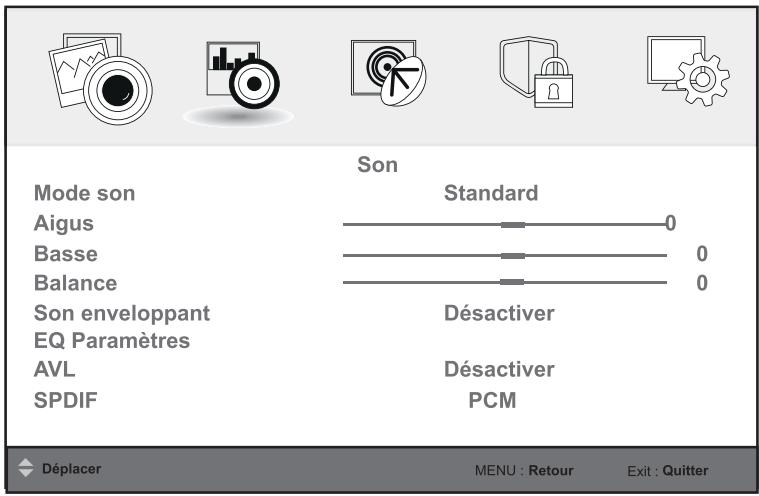 LISTO HD-CAC-909 - - Menu SON - 1