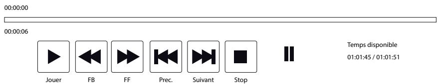 LISTO HD-CAC-909 - - Effectuer une pause - 1