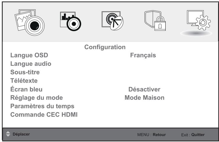 LISTO HD-CAC-909 - DÉVERROUILLAGE - 1