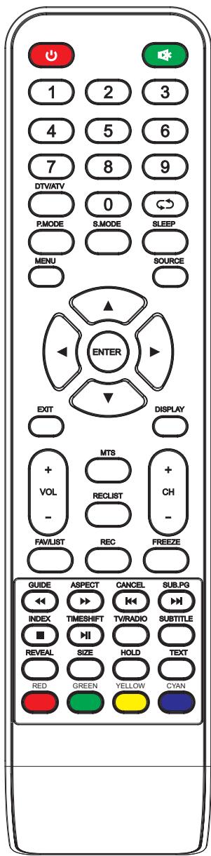 LISTO HD-CAC-909 - LA TÉLÉCOMMANDE - 1