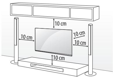 10 cm 10 cm 10 cm 10 cm 10 cm
