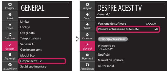 GENERAL Limba Locație Ora și data Temporizatoare Serviciu AI General Gestionare cont Modul Eco Despre acest TV Setări suplimentare DESPRE ACESS TV General / Versiune de software xx.xx.xx Permite actualizările automate VERIFICATI ACTUALIZARILE Informații TV [LG] webOS TV Notificări Manual de utilizare Ajutor rapid Sunset Canale Conexiune General Siguranță Accasibilitate