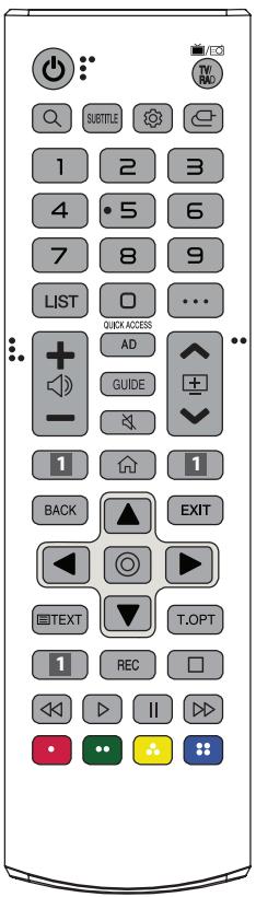 1 2 3 4 5 6 7 8 9 LIST QUICK ACCESS AD GUIDE 1 BACK EXIT TEXT T.OPT 1 REC II 视频 视频 视频
