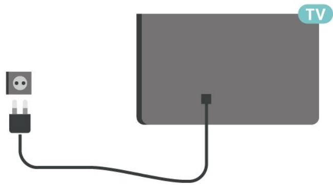 PHILIPS 32PHS5505 - Raccordement du cordon d'alimentation - 1