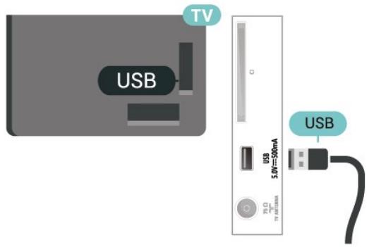TV USB USB 5.0V=50mA USB 75Ω 75Ω 75Ω TV ANTIBRUM