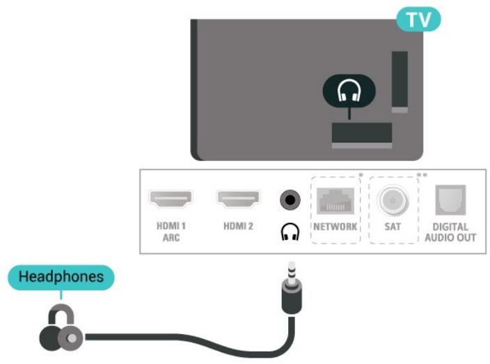 TV HDMI 1 ARC HDMI 2 NETWORK SAT DIGITAL AUDIO OUT Headphones