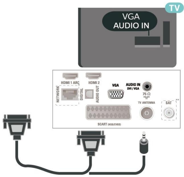 VGA AUDIO IN TV HDMI 1 ARC HDMI 2 NETWORK DIGITAL AUDIO OUT VGA AUDIO IN DWI/VGA 75 Ω TV ANTENNA SAT SCART (RGB/CVBS)