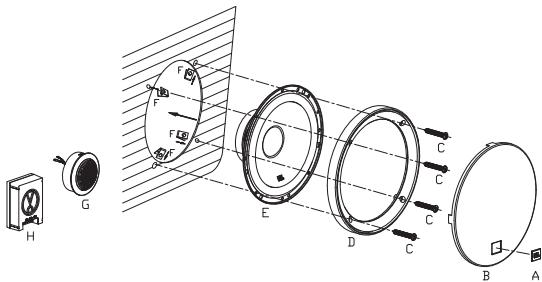 JBL STAGE2 604C - Stage2 604C - 6