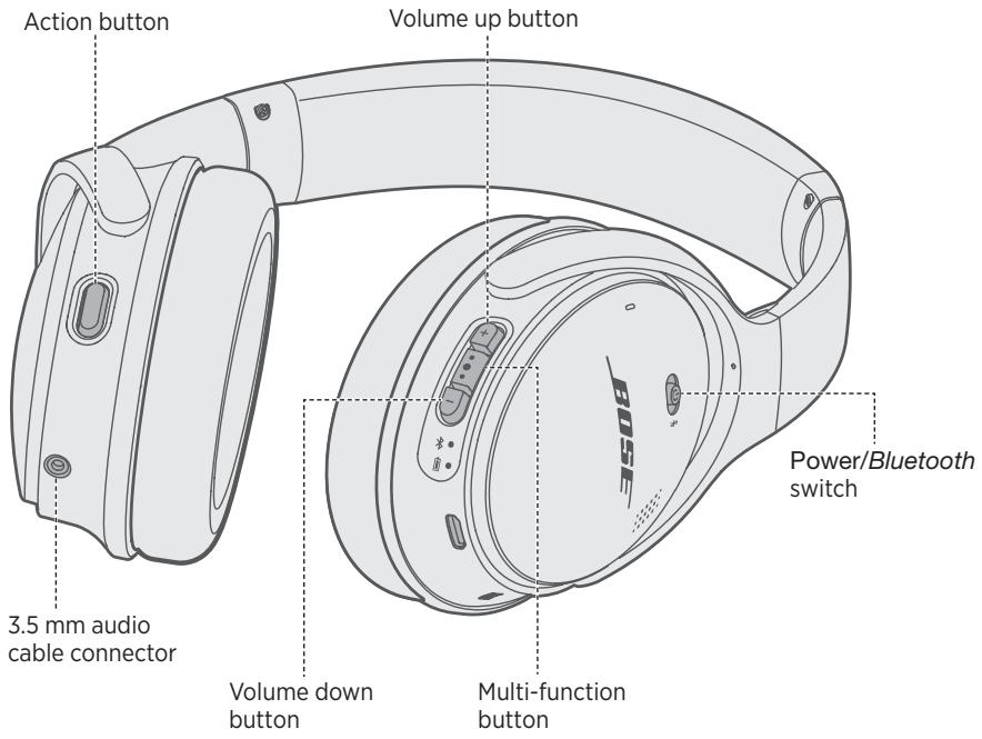 BOSE QUIETCOMFORT 35 - Contents - 5