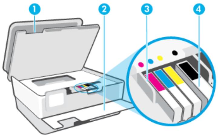 HP OFFICEJET PRO 8023 - Zone d'approvisionnement pour l'impression - 1