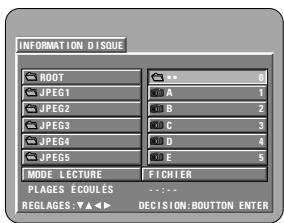 DENON 2900 GOLD - Lecture d'images fixes mémorisées sur des cd-r/rw - 2