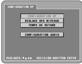 DENON 2900 GOLD - CANAUX - 1