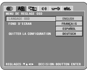DENON 2900 GOLD - FOND D'ecran - 1