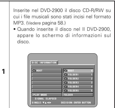 DENON 2900 GOLD - Ascolto dei CD, CD-R e CD-RW MP3 - 1