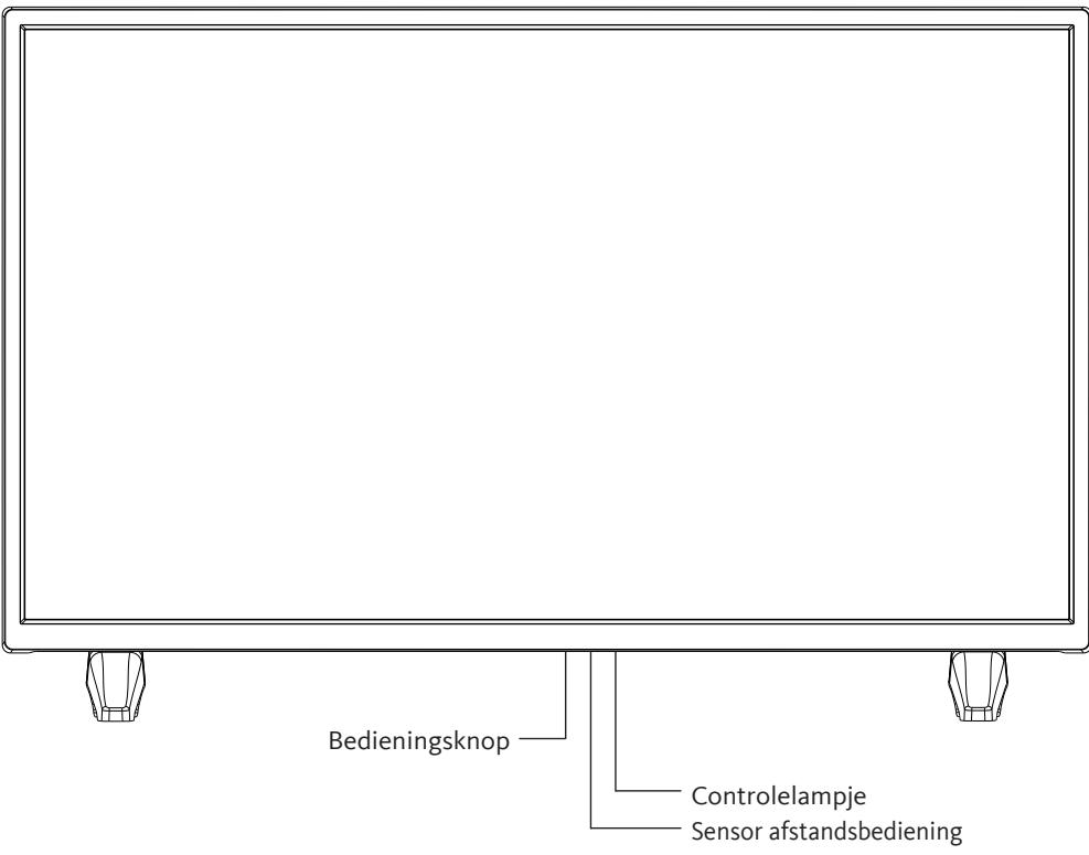 LISTO 32HD843 - BESCHRIJVING VAN HET TELESIETOESTEL - 1