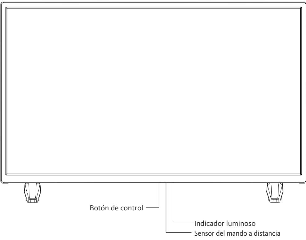 LISTO 32HD843 - DESCRIPCION DEL TELEVISOR - 1