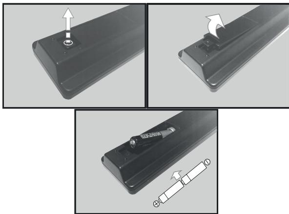 LISTO 32HD843 - Plaatsen van de batterijen in de afstandsbediening - 1