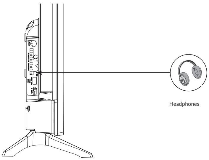 LISTO 32HD843 - Connecting headphones - 1