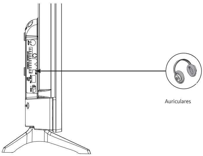 LISTO 32HD843 - Conexión de los auriculares - 1