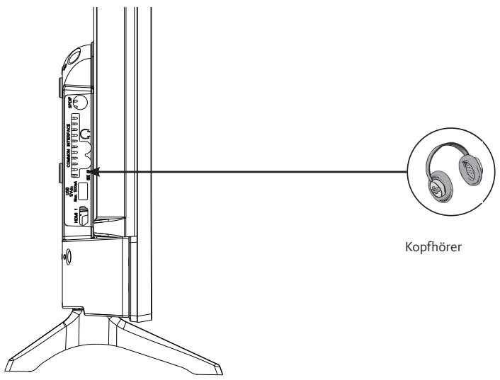 LISTO 32HD843 - Einen Audio-Kopfhörer anschließen - 1