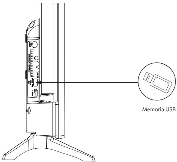 LISTO 32HD843 - Utilización del puerto USB - 1