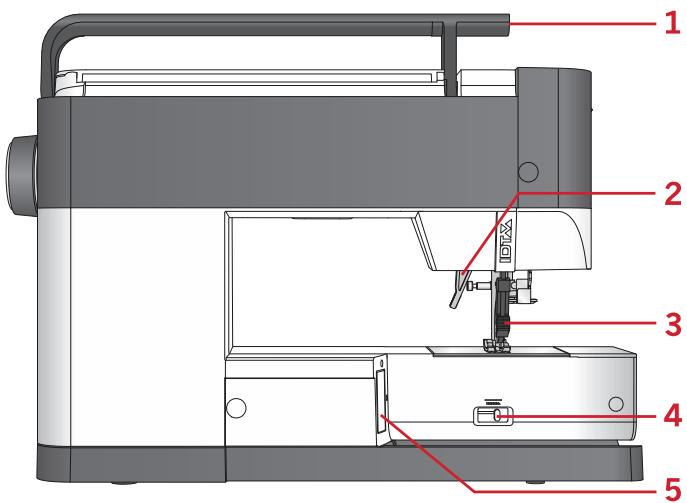 PFAFF ELEMENT C1105 - Parte posterior - 2