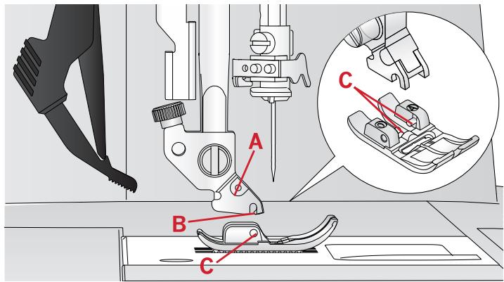PFAFF ELEMENT C1105 - Instale el prensatelas - 1