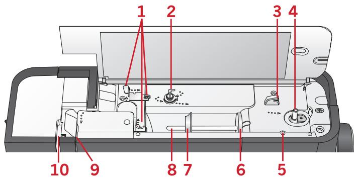 PFAFF ELEMENT C1105 - Parte posterior - 1