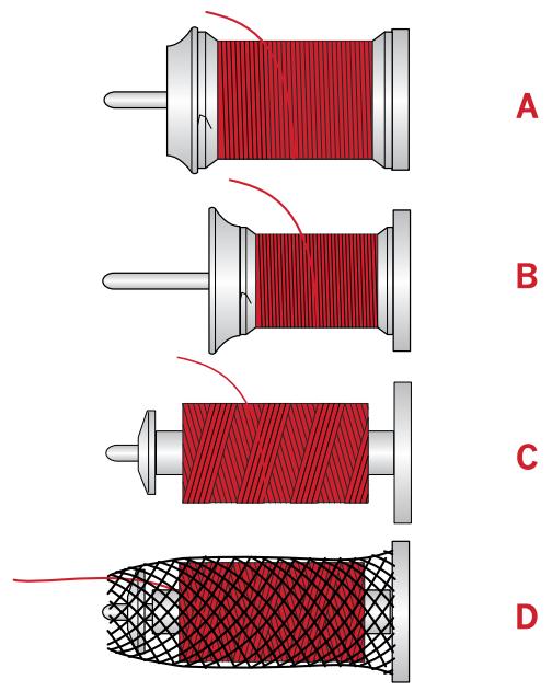 PFAFF ELEMENT C1105 - Posición vertical - 1