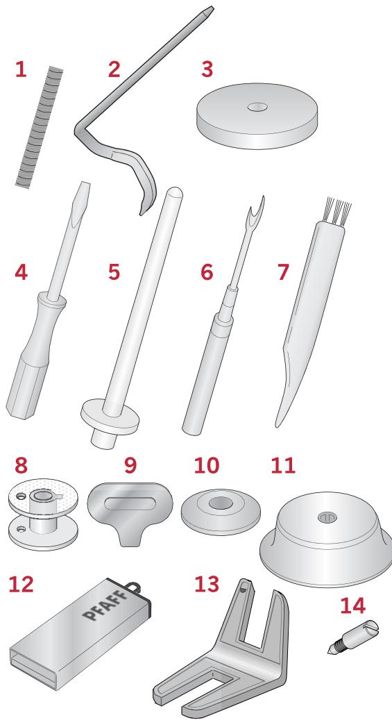 PFAFF ELEMENT C1105 - Accesorios incluidos - 1