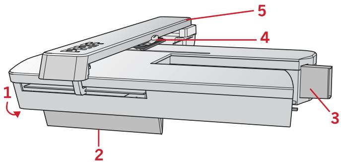 PFAFF ELEMENT C1105 - (tipo EU-3P) - 1