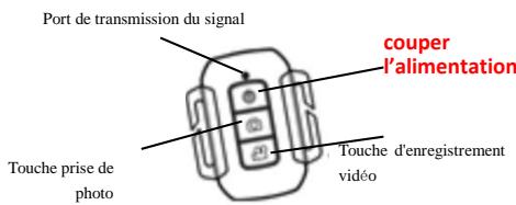 DENVER ACT-8030W - Utilisation de la télécommande - 1