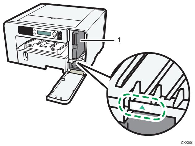 RICOH SG K3100DN - Overzicht van onderdelen en het bedieningspaneel - 1