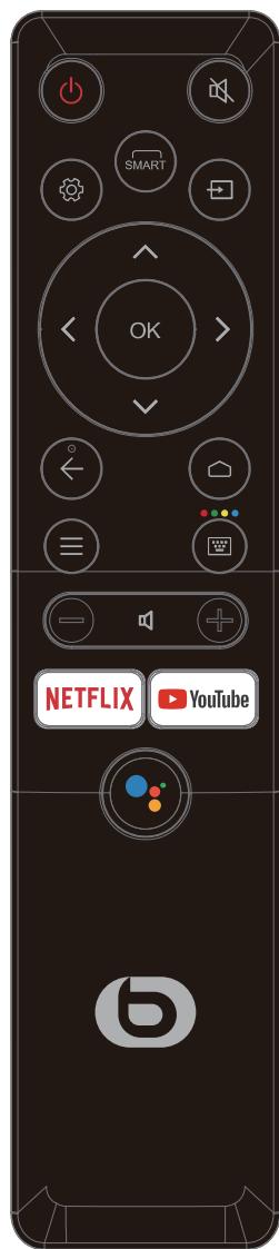 ESSENTIELB 50UHD-5010  -  55UHD-5010 - FONCTIONS DES TOUCHES DE LA TÉLÉCOMMANDE - 28