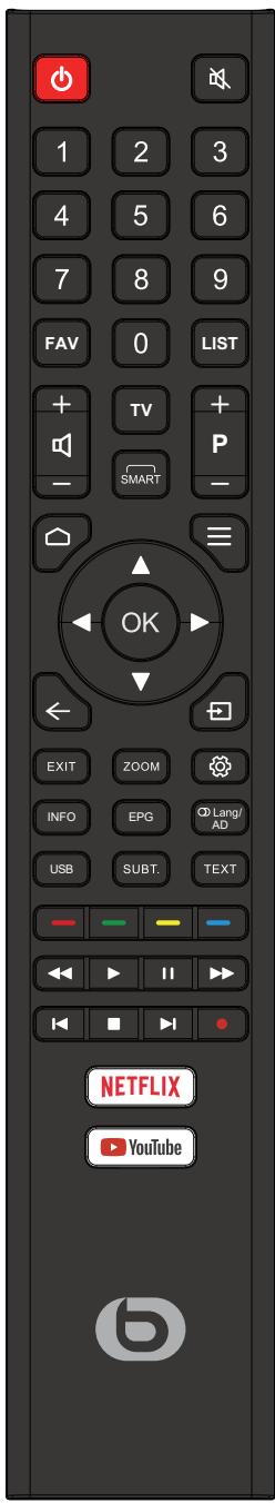 ESSENTIELB 50UHD-5010  -  55UHD-5010 - FONCTIONS DES TOUCHES DE LA TÉLÉCOMMANDE - 15