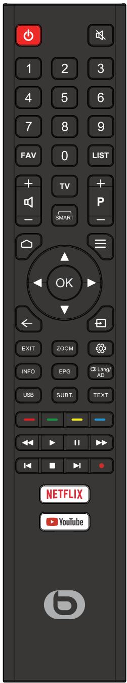 ESSENTIELB 50UHD-5010  -  55UHD-5010 - FONCTIONS DES TOUCHES DE LA TÉLÉCOMMANDE - 1