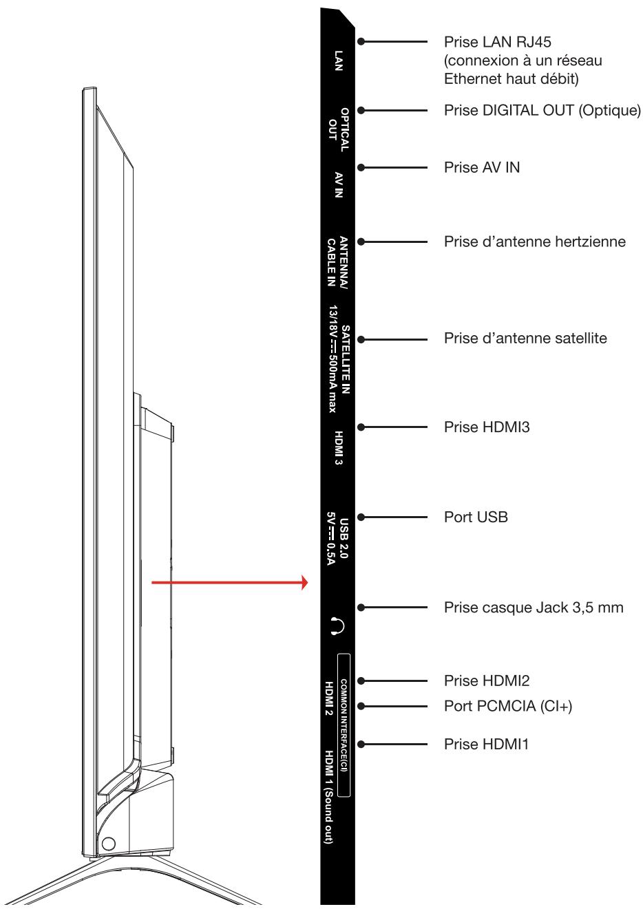 ESSENTIELB 50UHD-5010  -  55UHD-5010 - 3