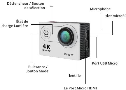 EASYPIX GOXTREME ENDURANCE - LES BASES - 1