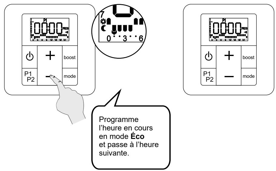 ACOVA FASSANE TMXP - Réglage de chaque HEURE de la journée - 2