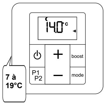 ACOVA FASSANE TMXP - B) fonctionnement éco dissocié - 2