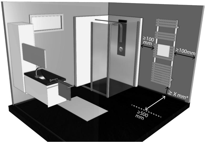 ACOVA FASSANE TMXP - Avertissements - 2