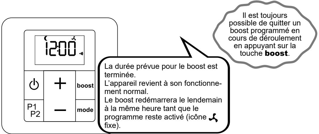 ACOVA FASSANE TMXP - Activation et deroulement du BOOST programme (suite) - 1