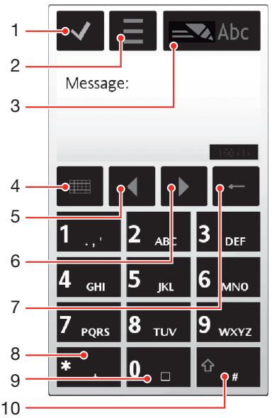 ERICSSON VIVAZ - Utilisation des claviers - 1